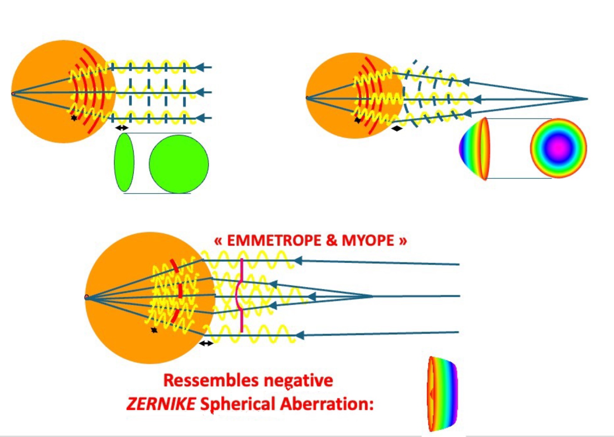 Rethinking Abberrations 2.jpeg