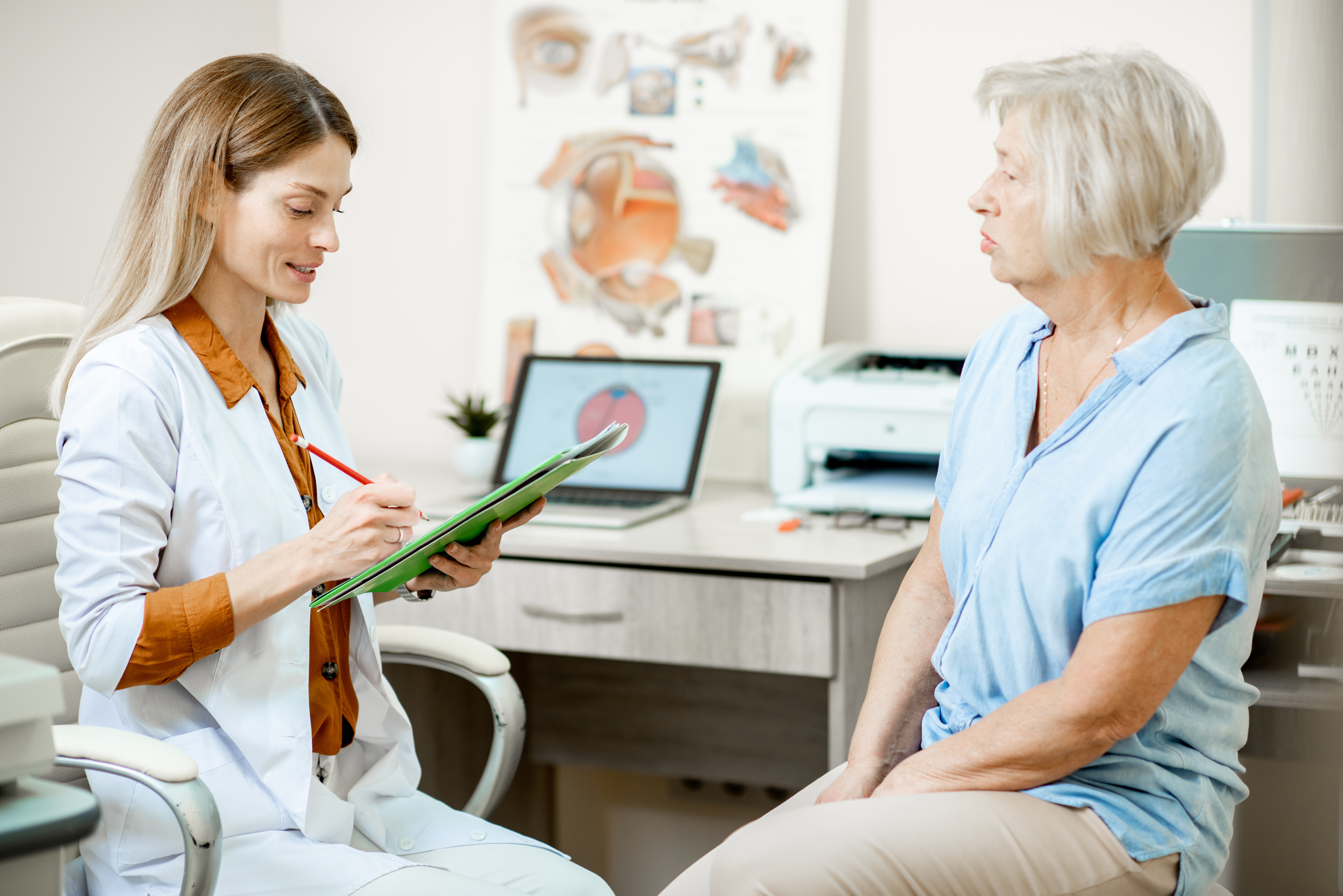Determining the Best Patient for the IPCL 