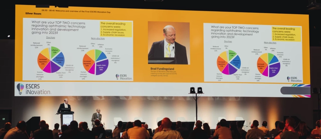 ESCRS iNovation® Day 2022
