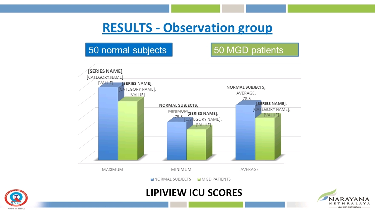 ESCRS - Outcomes of a novel thermal pulsation system (Lipiflow) in ...